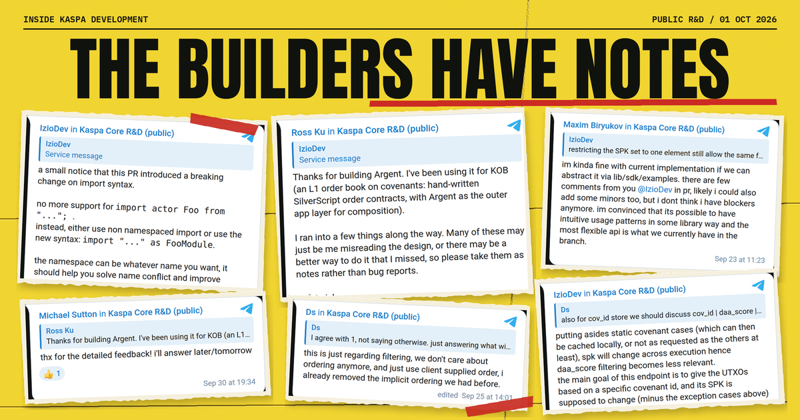 Six real Telegram message screenshots from the Kaspa Core R&D discussion, arranged as a yellow-paper magazine collage.